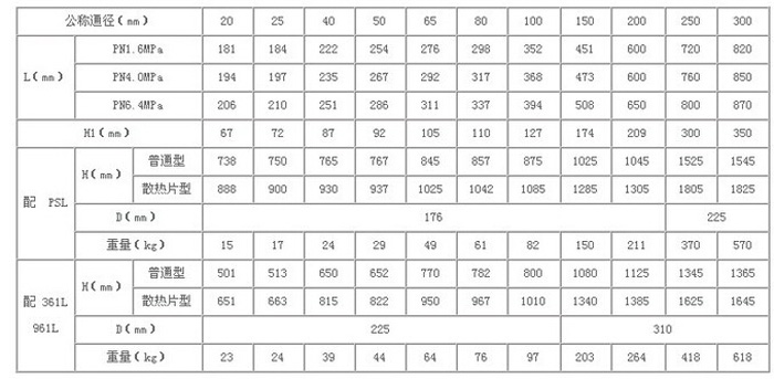 不朽情缘-官方网站